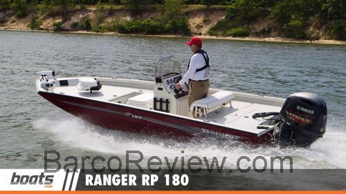 Ranger RP190 ficha técnica y opiniones